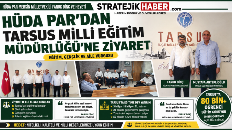 HÜDA PAR Milletvekili Dinç'ten Milli Eğitim Müdürü Mustafa Anteplioğlu'na Ziyaret