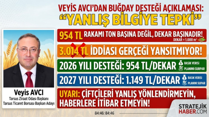 Veyis Avcı Uyardı: “Çiftçileri Yanıltmaya Kimsenin Hakkı Yok”