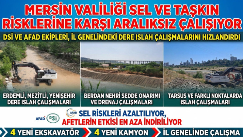 Mersin'de Sel ve Taşkın Riskine Karşı Çalışmalar Sürdürüyor 