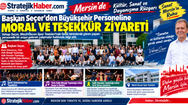 Başkan Seçer, Büyükşehir Birimlerinin Personellerini Ziyaret Etti